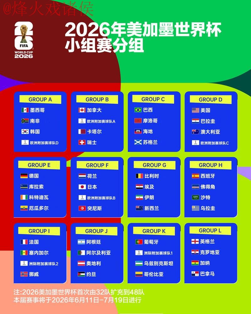 2026世界杯比分APP下载推荐最佳选择 2026世界杯比分APP下载推荐最佳选择