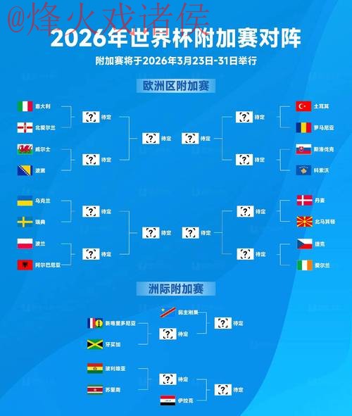 2026世界杯盘口平台热门趋势分析与预测 2026世界杯盘口平台热门趋势分析与预测