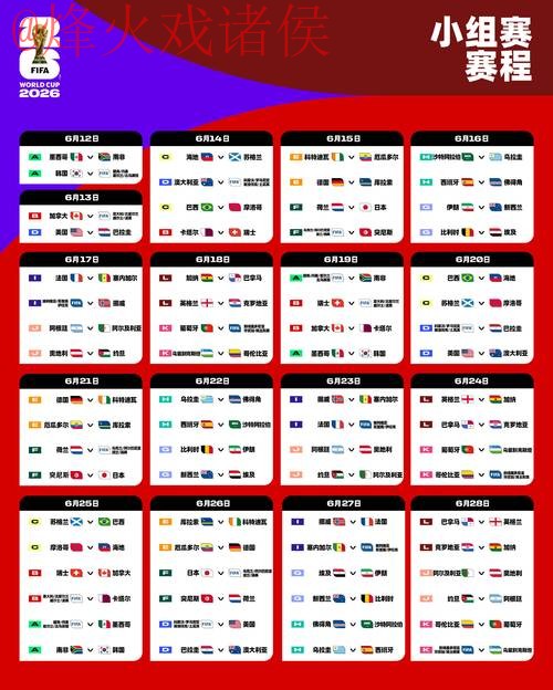 2026世界杯盘口平台热门趋势分析与预测 2026世界杯盘口平台热门趋势分析与预测