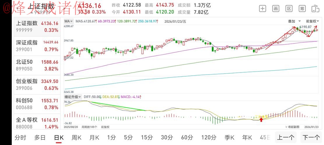 2026世界杯盘口平台热门趋势分析与预测 2026世界杯盘口平台热门趋势分析与预测
