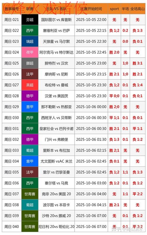 全面解析世界杯预测优质入口地址 全面解析世界杯预测优质入口地址
